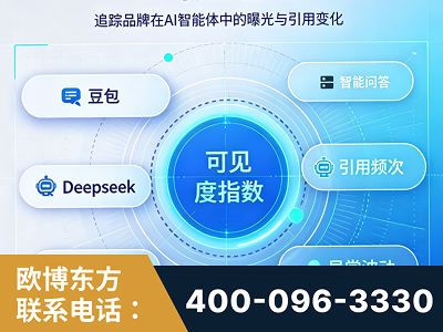 原平-AI可见度监测