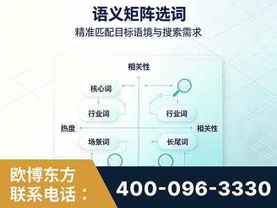 原平-语义矩阵选词