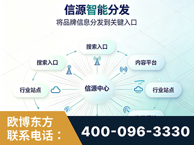 原平-信源智能分发