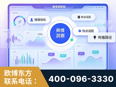 原平-品牌舆情分析