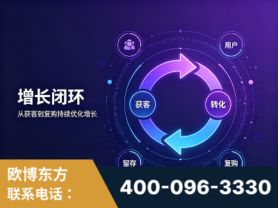 原平-服务有保障，一企一案深度诊断