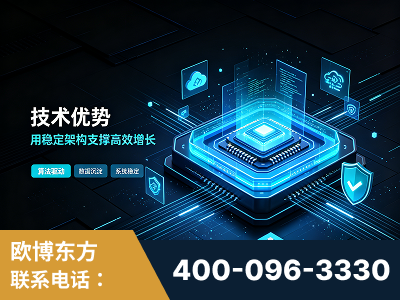 原平-技术优势：全网语义优化先驱者，自研多个系统确保技术先进性